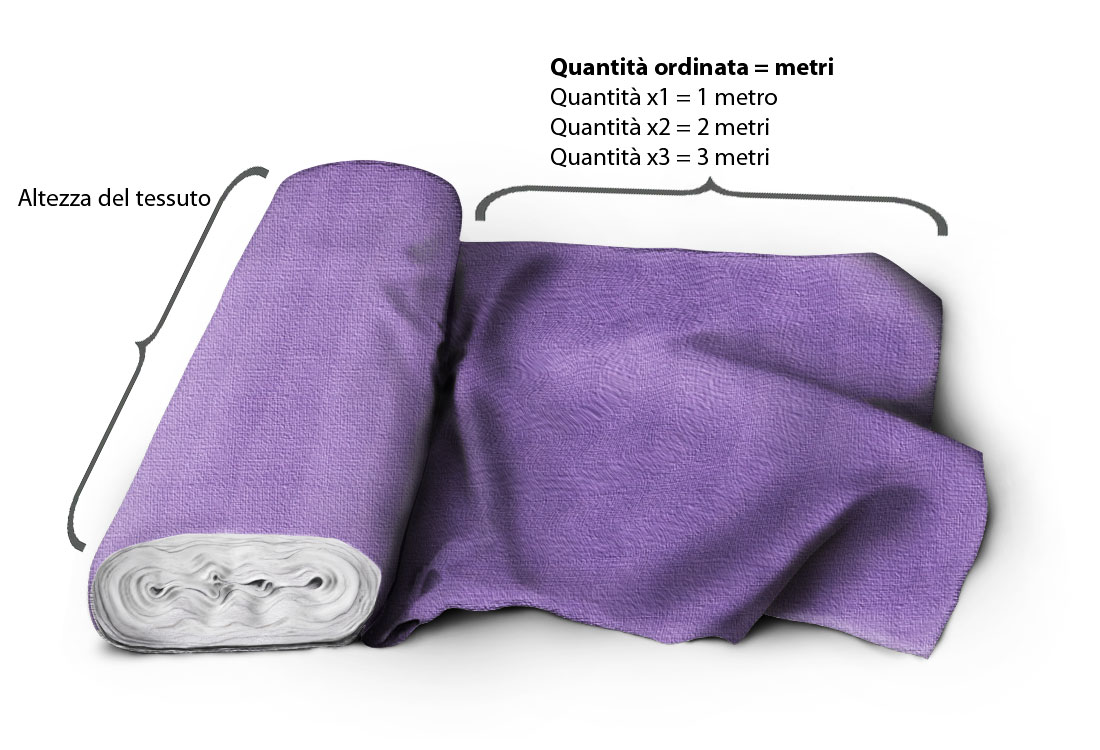 Tessuti di lino al metro  Vendita tessuti online - Un punto alla volta